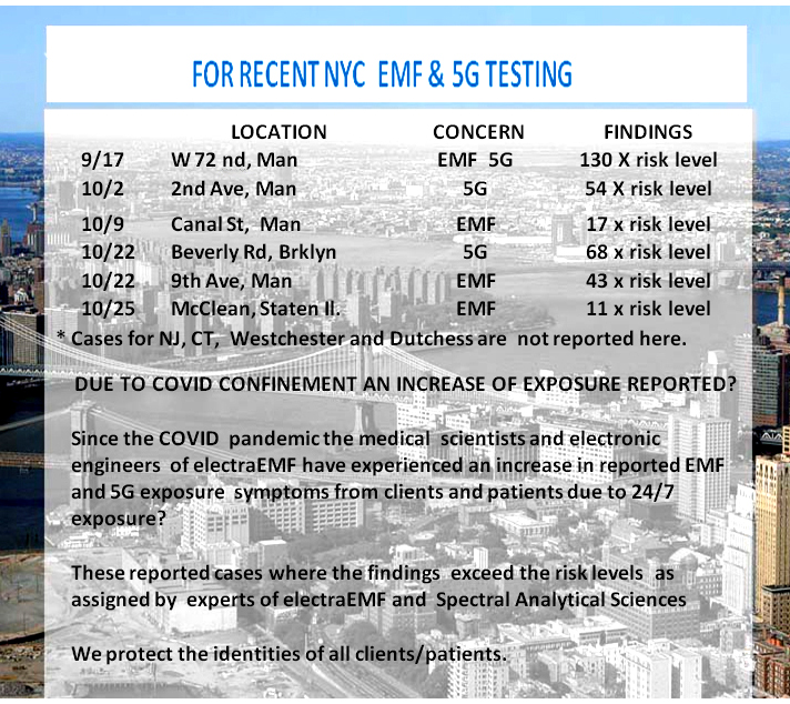 EMF Testing 5 G  Manhattan queens nassau  brooklyn 
